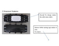 RT Link 144 Cores Fiber Optic Splice Closure (GJS-04-3Y / RT-EN-24C) - Inline Dome Closure